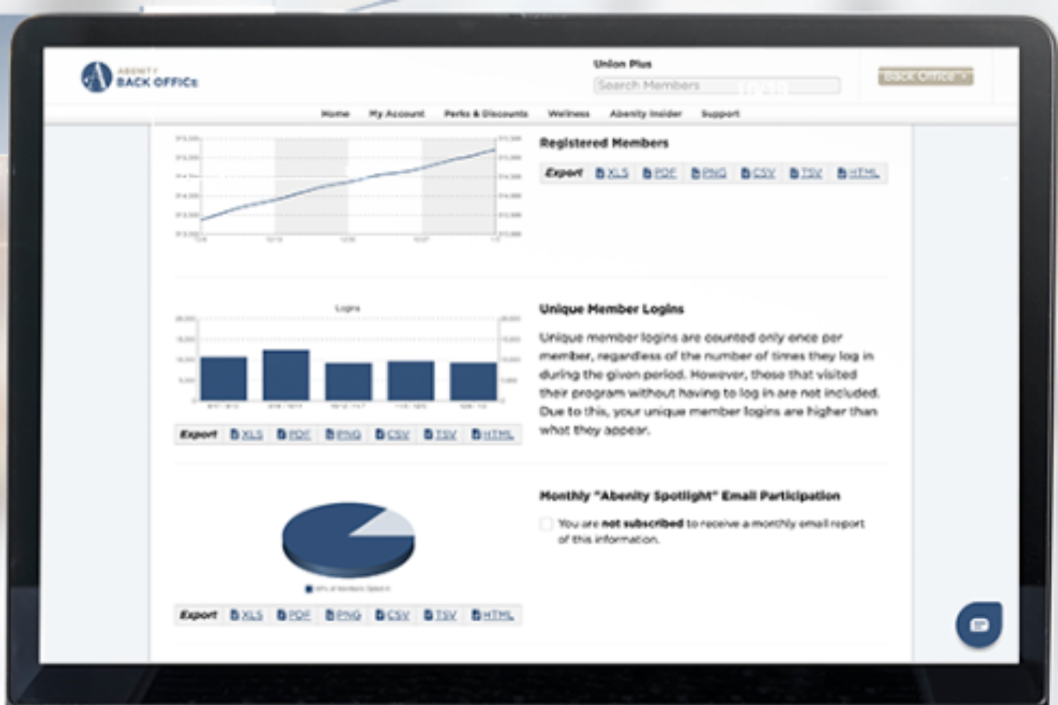 Abenity screenshot - 15 Beste Kundenbindungssoftware 2026: Im Vergleich