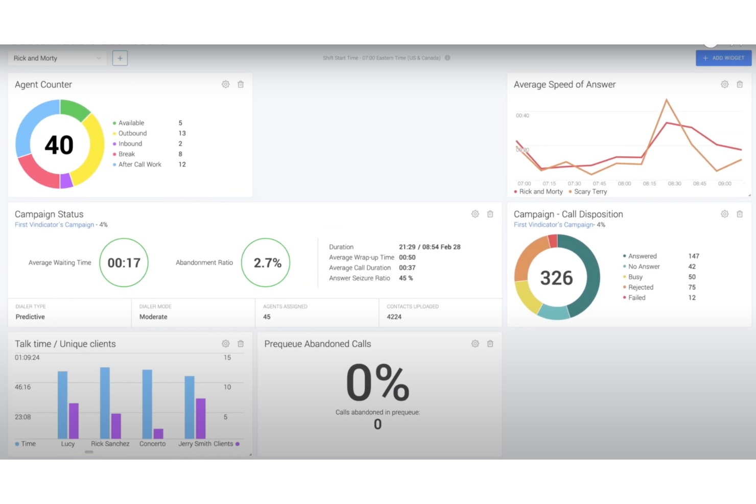 Voiso screenshot - 20 Beste Virtuelle Callcenter-Software 2026: Im Vergleich
