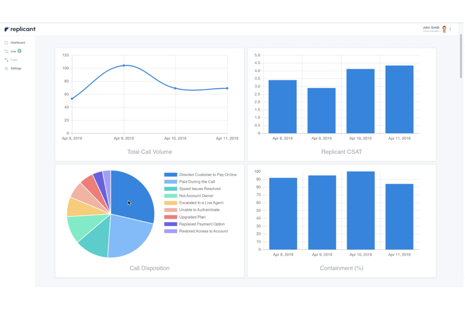Replicant.ai screenshot - 20 Beste Virtuelle Callcenter-Software 2026: Im Vergleich