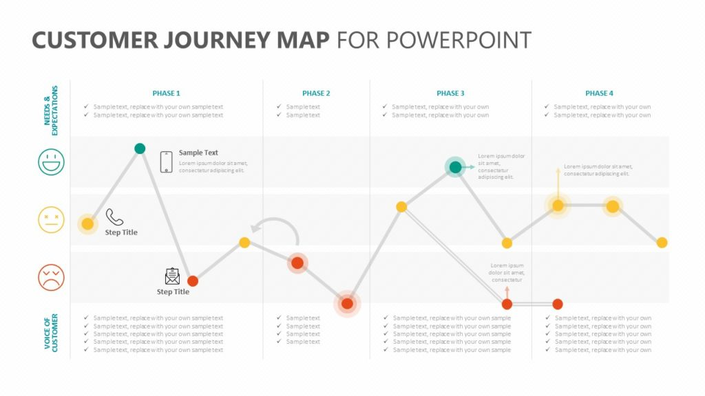 Microsoft PowerPoint screenshot - 16 meilleurs outils de cartographie du parcours client de 2026 : analysés &amp; comparés
