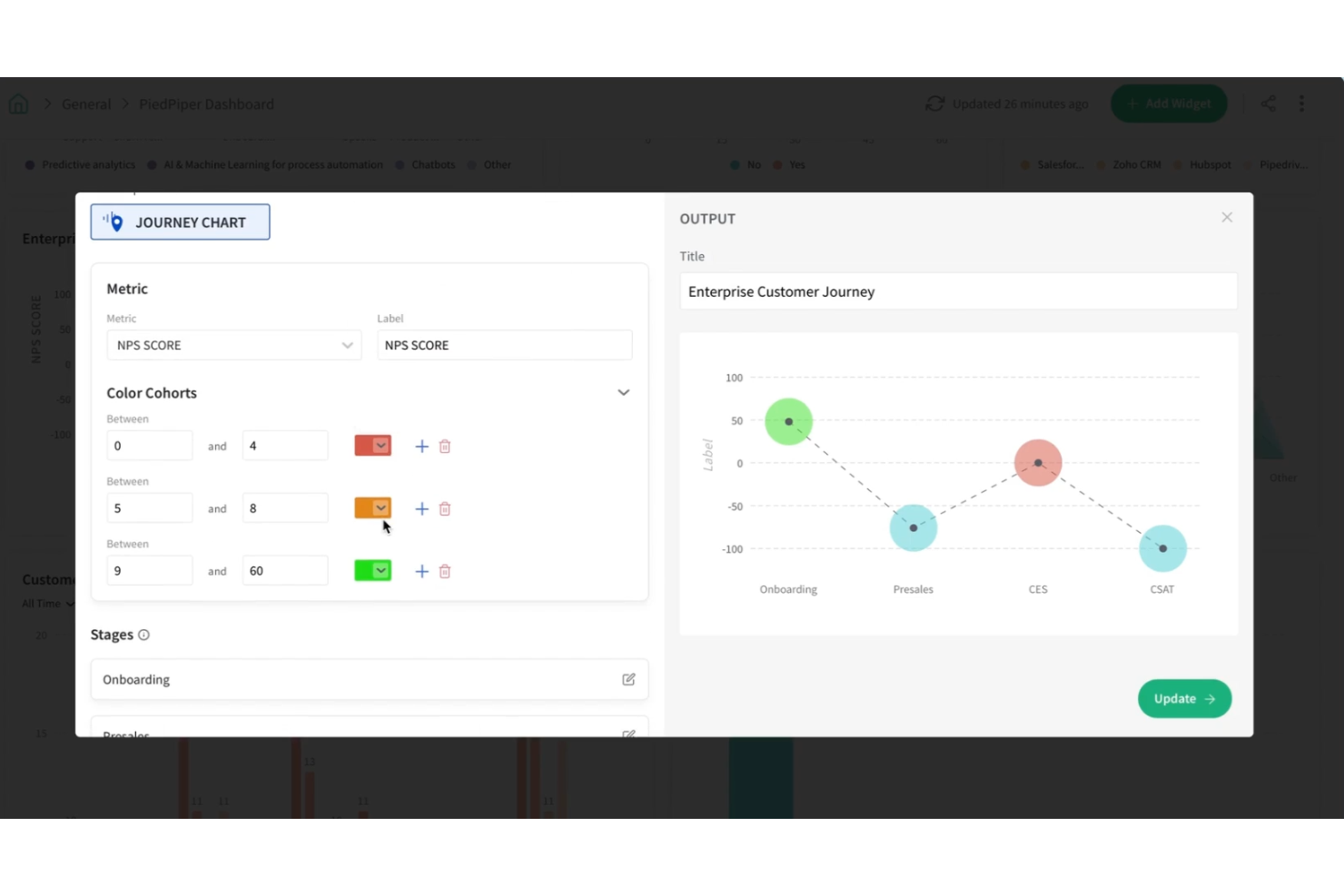 SurveySparrow screenshot - 16 meilleurs outils de cartographie du parcours client de 2026 : analysés &amp; comparés