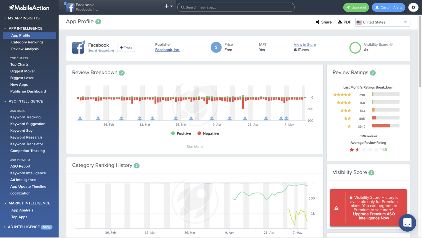 UserGuiding screenshot - 15 Meilleurs Outils de Segmentation de la Clientèle Pour 2026