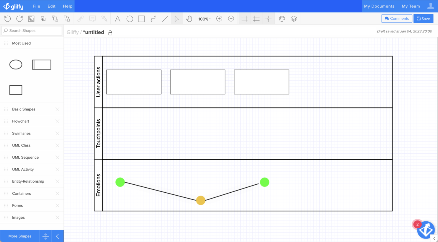 Gliffy screenshot - 16 meilleurs outils de cartographie du parcours client de 2026 : analysés &amp; comparés
