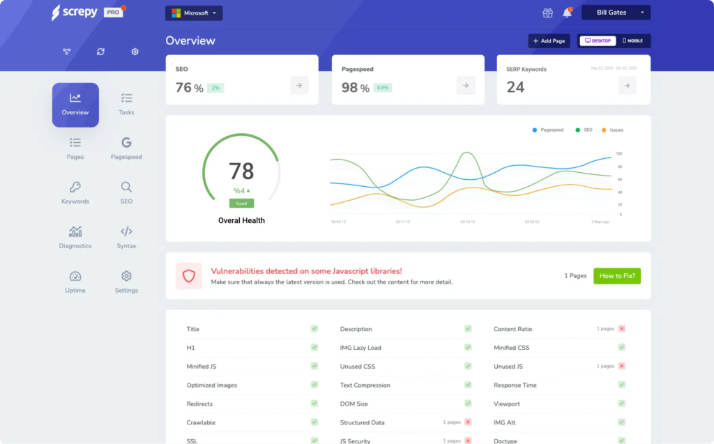 Screpy screenshot - 14 Meilleurs Outils d’Analyse de Site Web pour les Statistiques des Visiteurs en 2026