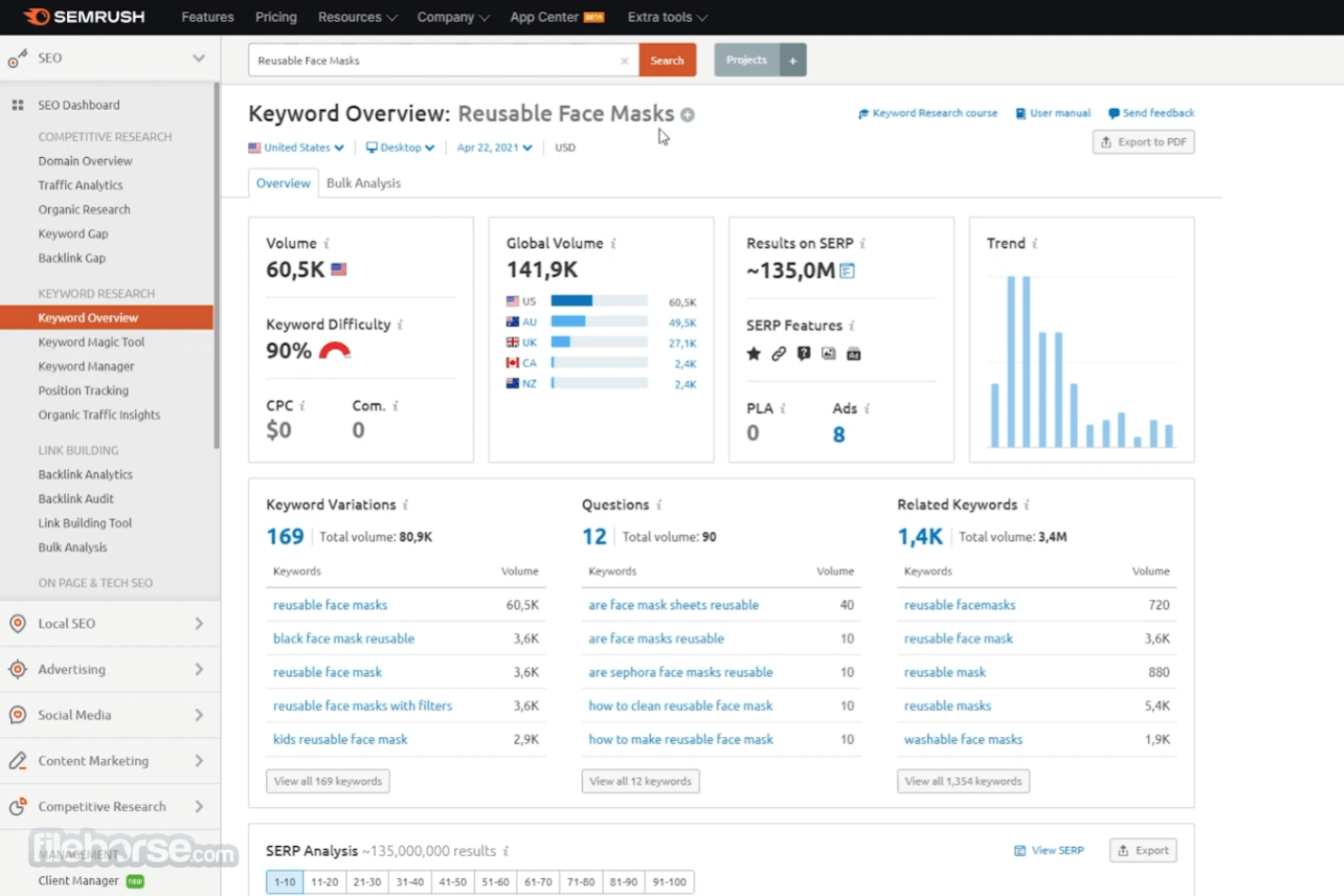 Semrush screenshot - 10 Beste Website-Analyse-Tools für Besucherstatistiken in 2026