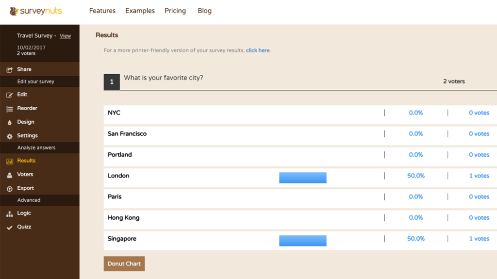 SurveyNuts screenshot - 19 Beste Online-Umfrage-Software, um Einblicke im 2026 zu gewinnen