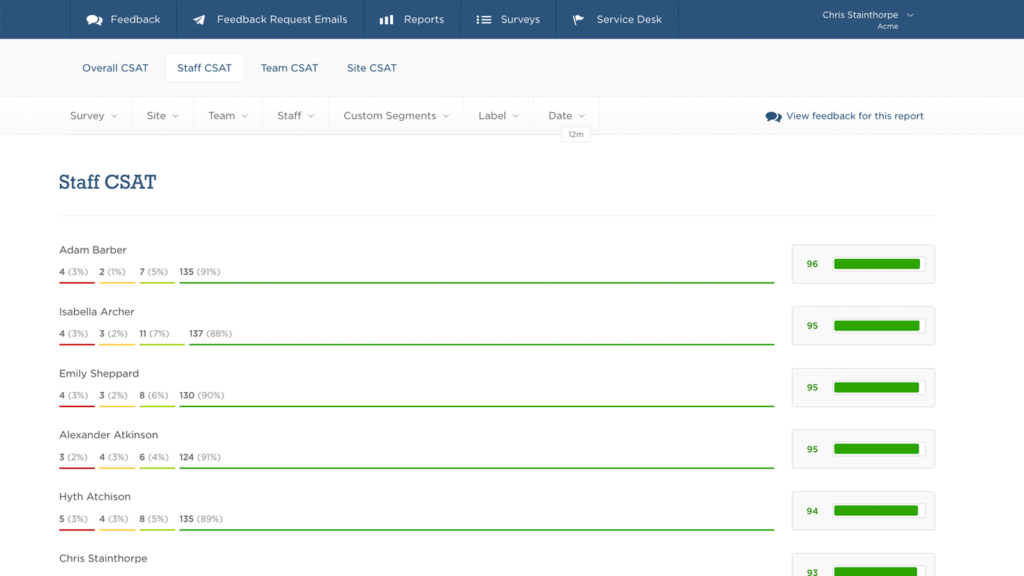 CustomerSure screenshot - 19 Meilleurs Logiciels NPS &amp; Outils d’Enquête de 2026