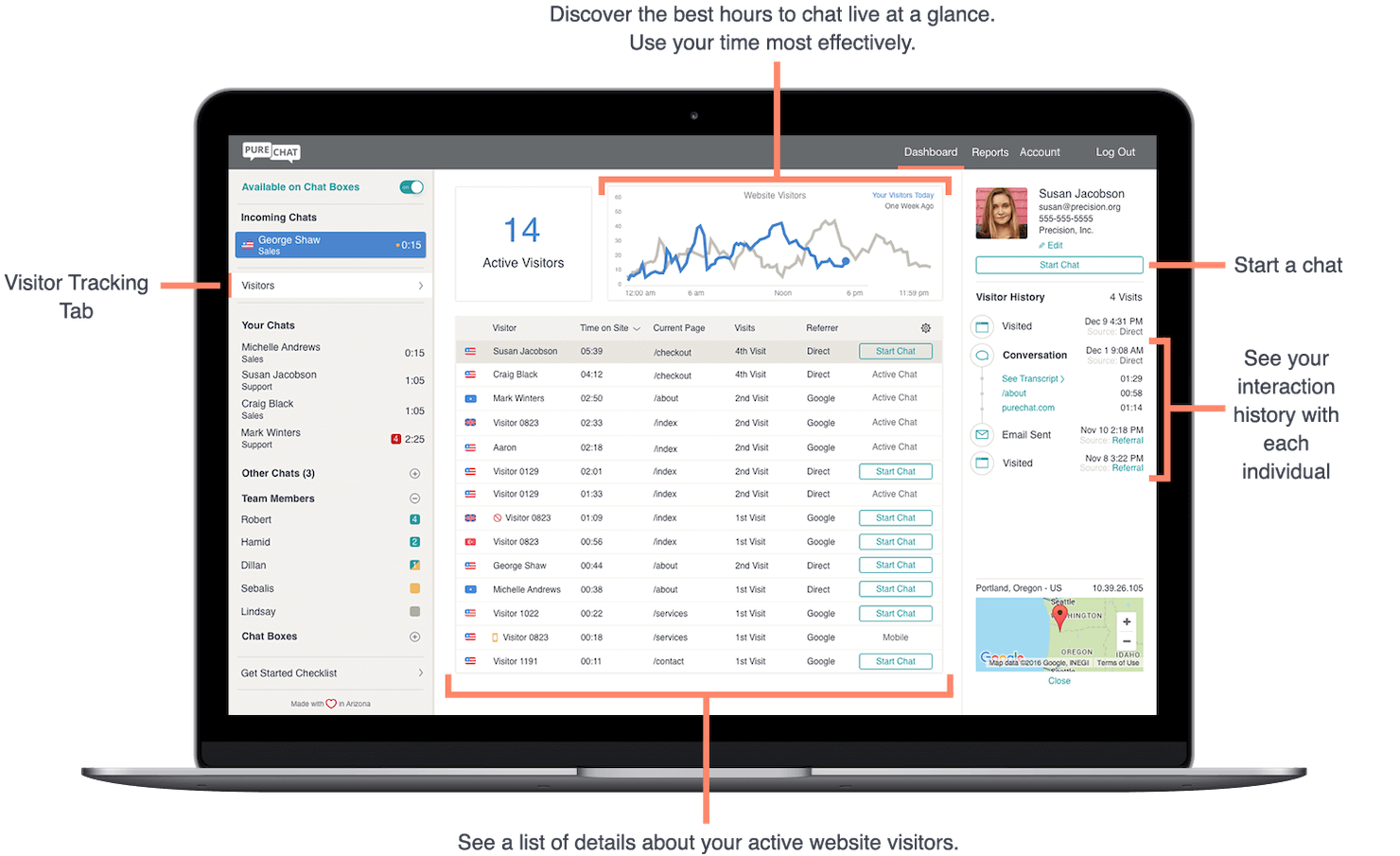Pure Chat screenshot - 24 meilleurs logiciels de chat en direct de 2026 pour se connecter avec les clients