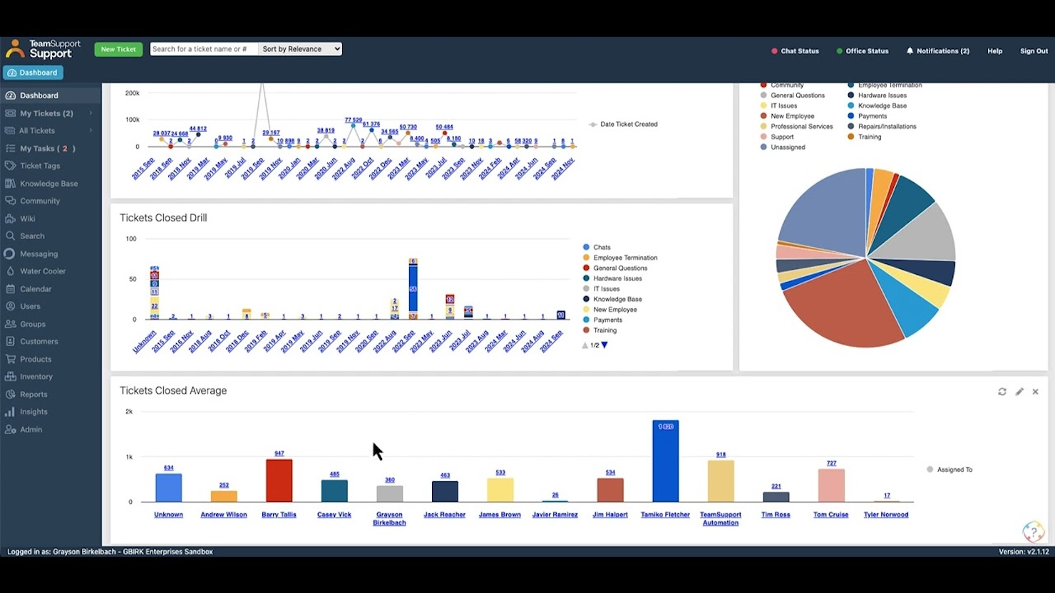 SnapEngage screenshot - 24 Beste Live-Chat-Software 2026, um mit Kunden in Kontakt zu treten