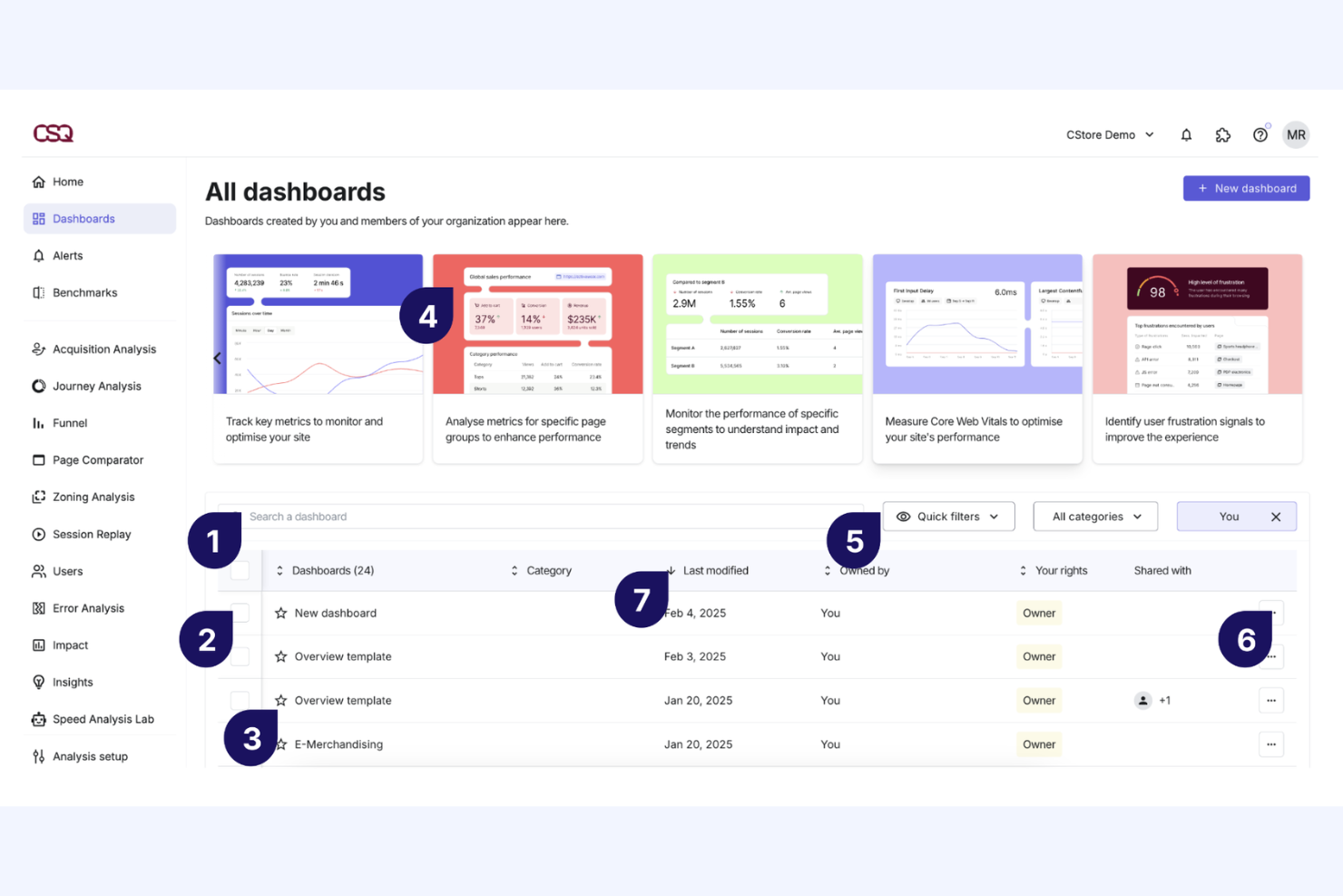 Contentsquare screenshot - 13 beste Mixpanel-Alternativen für 2026