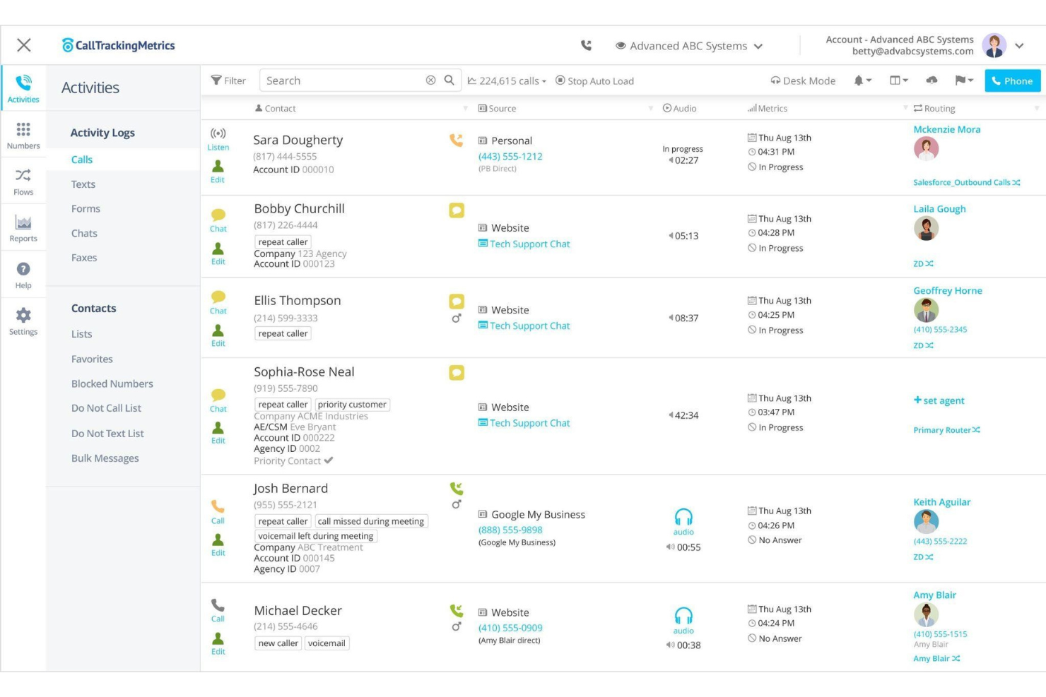 CTM (formerly CallTrackingMetrics) screenshot - 20 Meilleurs Logiciels de Centre d’Appels Entrants de 2026