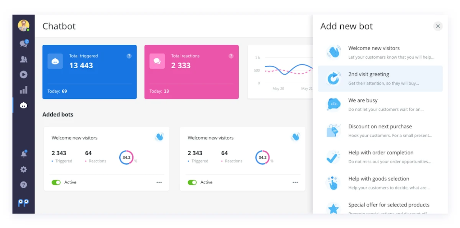 Smartsupp screenshot - 24 meilleurs logiciels de chat en direct de 2026 pour se connecter avec les clients