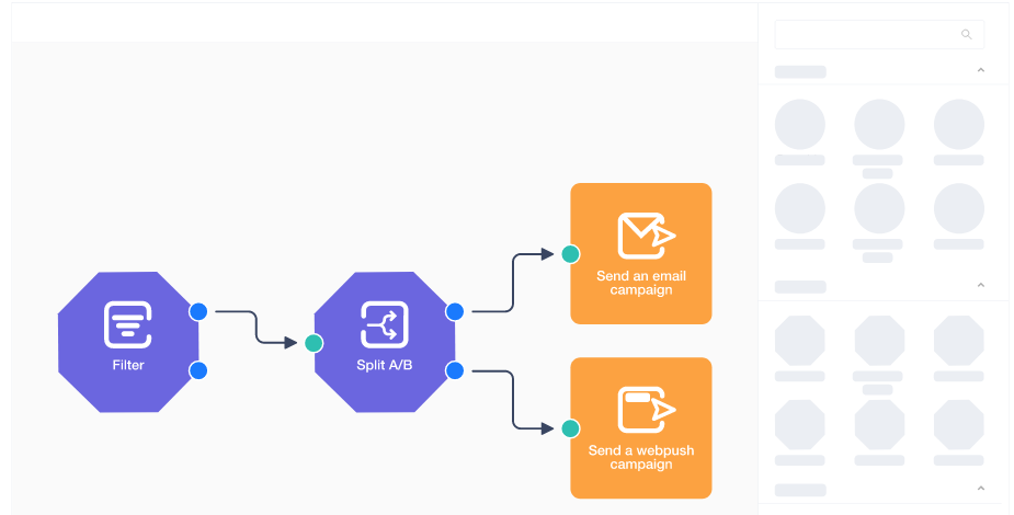 User.com screenshot - 1 Meilleurs Logiciels de Service Client Gratuits de 2026