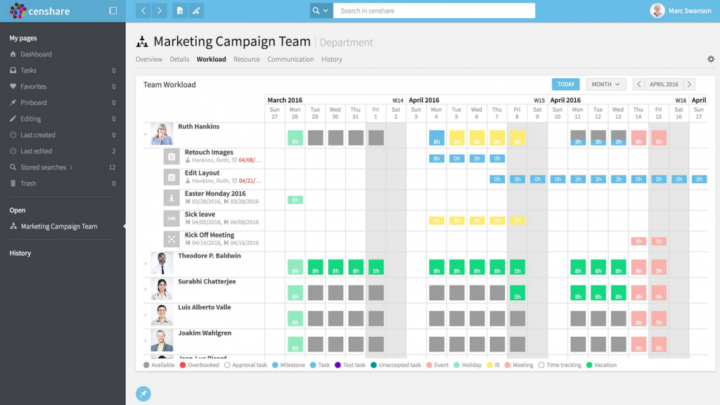 Censhare screenshot - 1 beste Digital Experience Platforms im Test für 2026