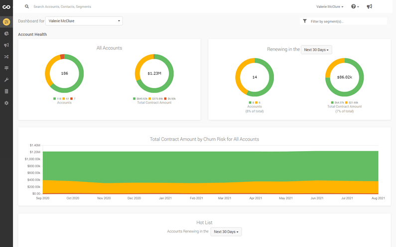 ChurnZero screenshot - 1 beste Customer Success Software-Lösungen 2026