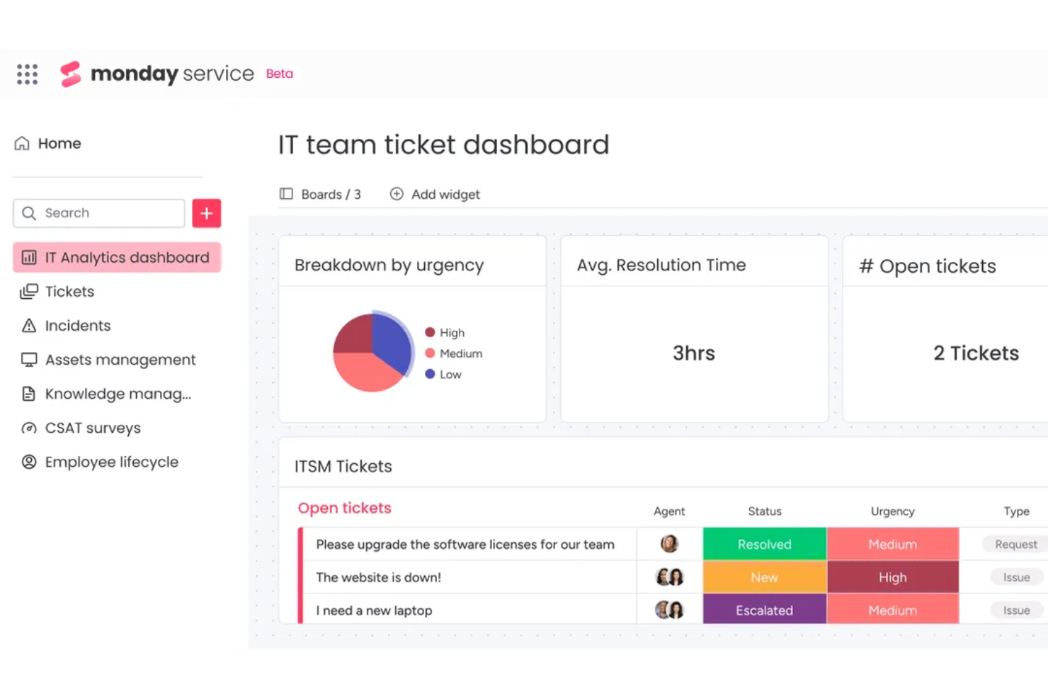 monday service screenshot - 24 Meilleurs logiciels de gestion de tickets de service client de 2026