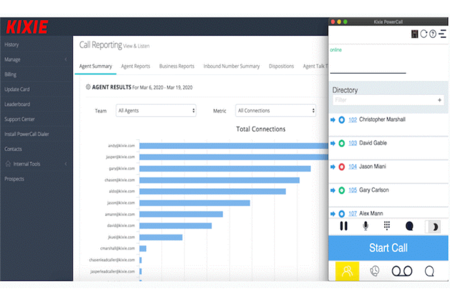 Kixie Powercall screenshot - 20 Meilleurs Logiciels de Centre d’Appels Entrants de 2026