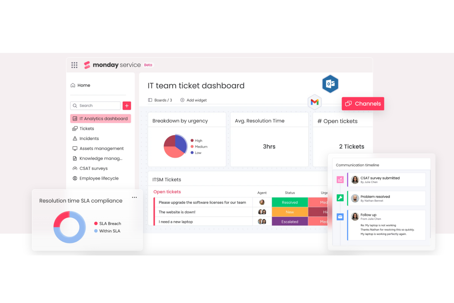 monday service screenshot - 31 meilleurs logiciels pour l’expérience client en 2026