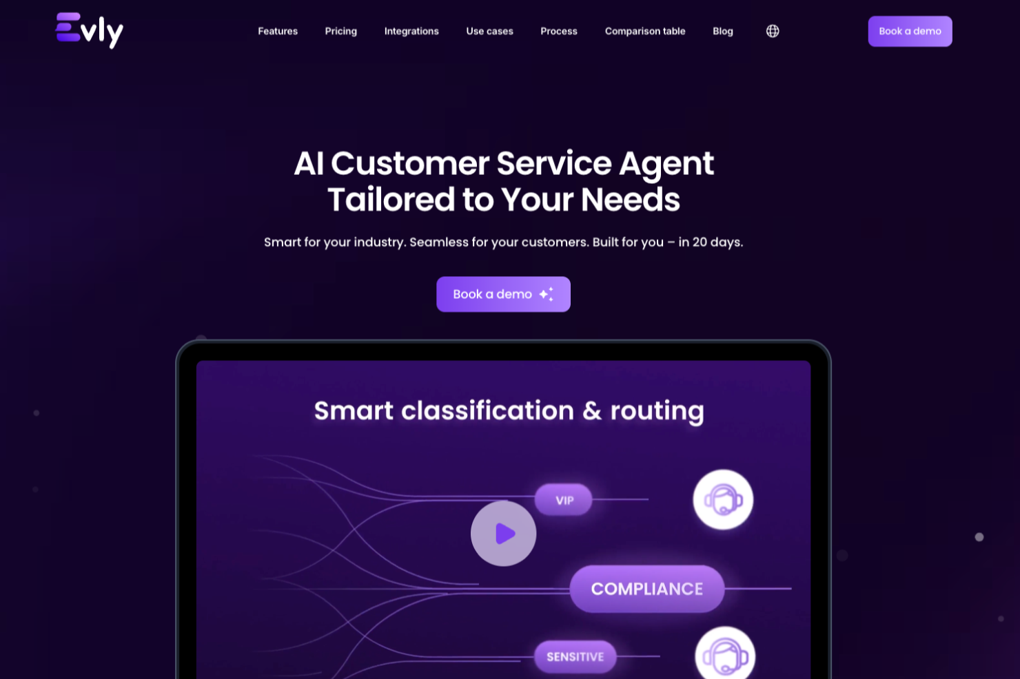 Evly screenshot - 37 Beste KI-Chatbots für den Kundenservice im Jahr 2026