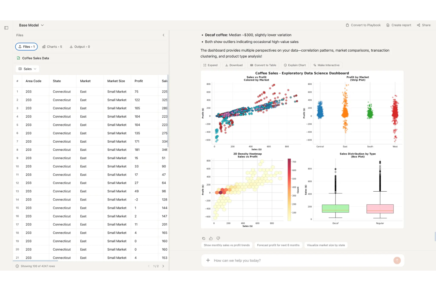 Formula Bot screenshot - 11 Meilleurs Logiciels d’Analyse de Sentiment Client par IA en 2026
