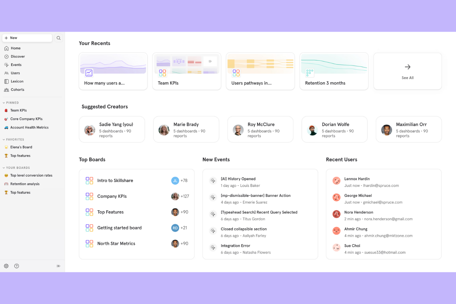 Mixpanel screenshot - Les 8 meilleures alternatives à Pendo analysées pour 2026