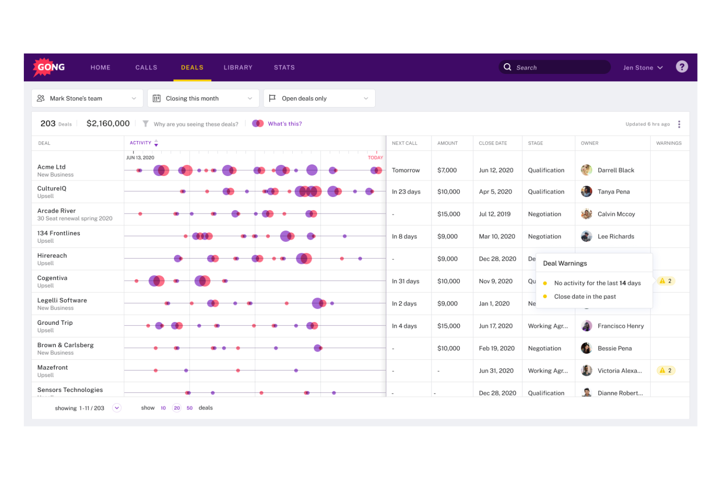 Gong screenshot - 18 Meilleurs concurrents de Salesloft évalués en 2026