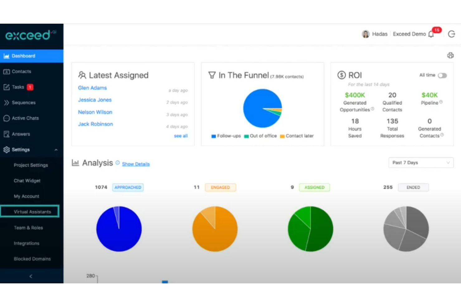 Exceed.ai screenshot - 13 Beste Drift-Alternativen im 2026 getestet