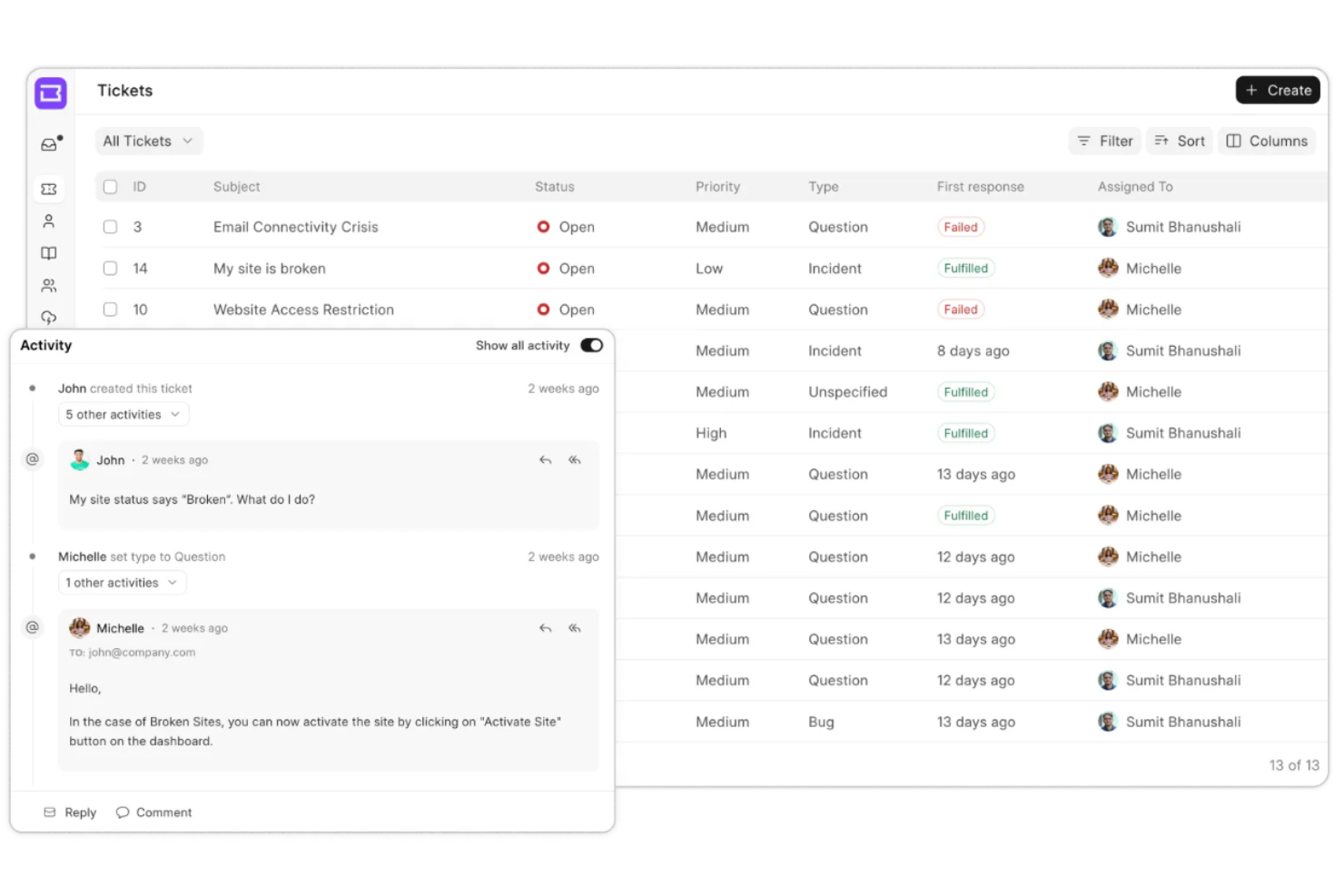 Frappe Helpdesk screenshot - 16 Beste HappyFox Alternativen im Test 2026