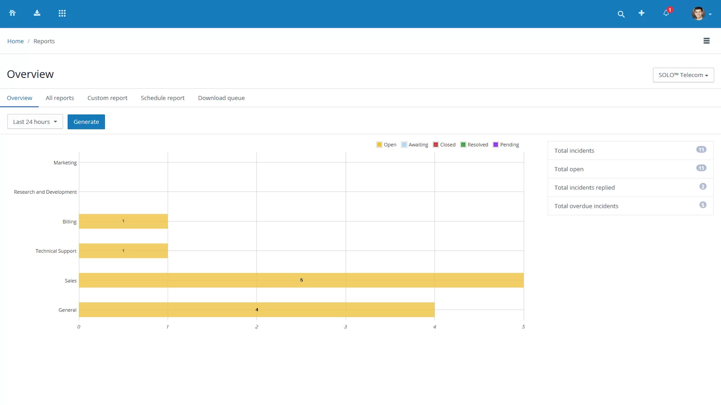 Vision Helpdesk screenshot - 24 Meilleures alternatives à Zendesk examinées en 2026