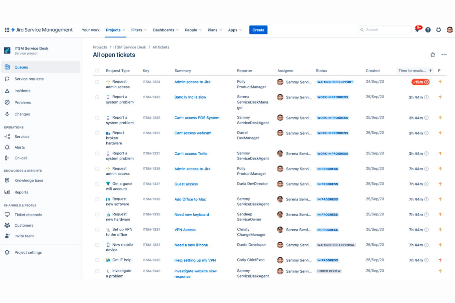 Jira Service Management screenshot - 14 Beste osTicket-Alternativen im Test 2026