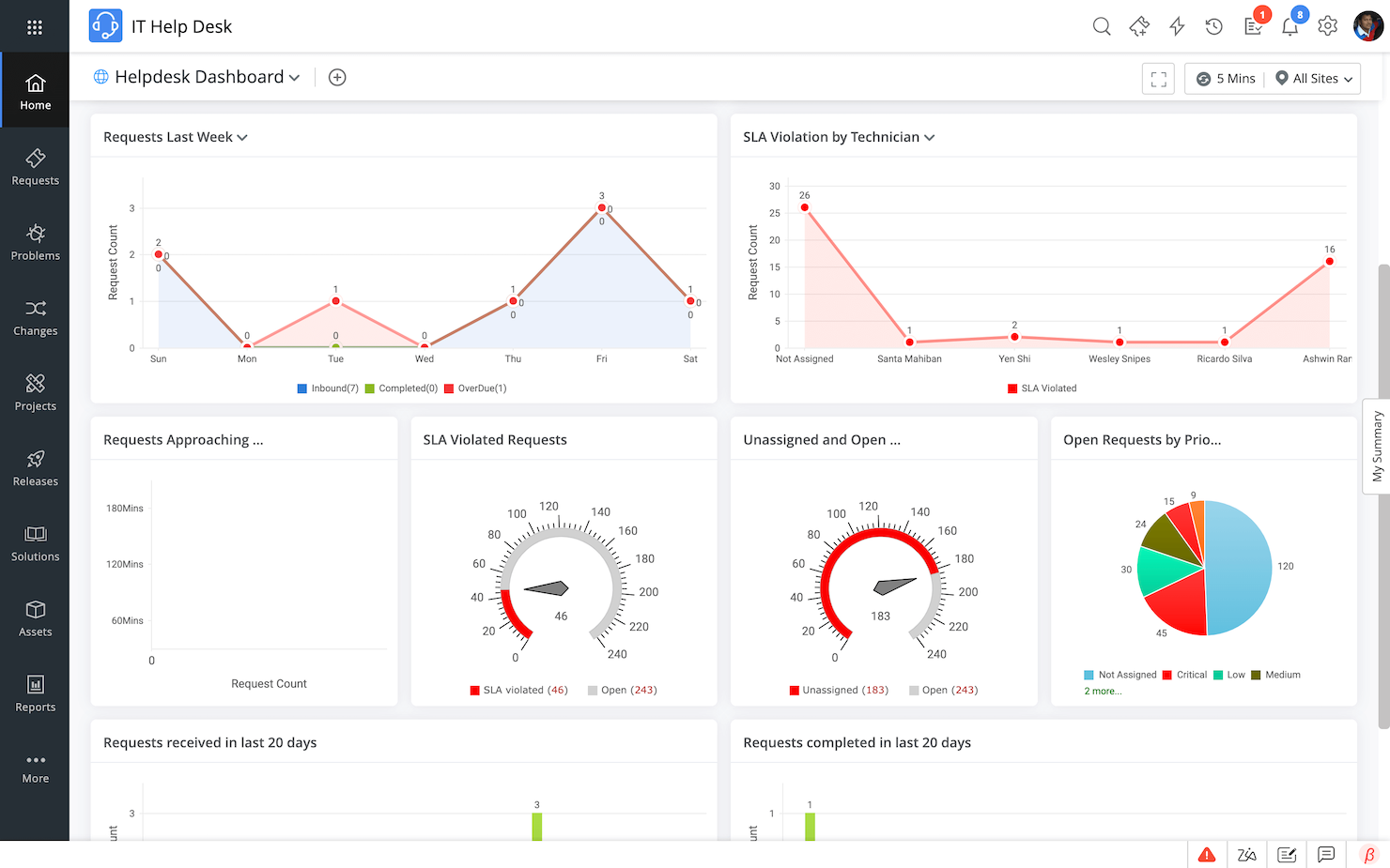 ManageEngine ServiceDesk Plus screenshot - 22 meilleures alternatives à ServiceNow examinées en 2026