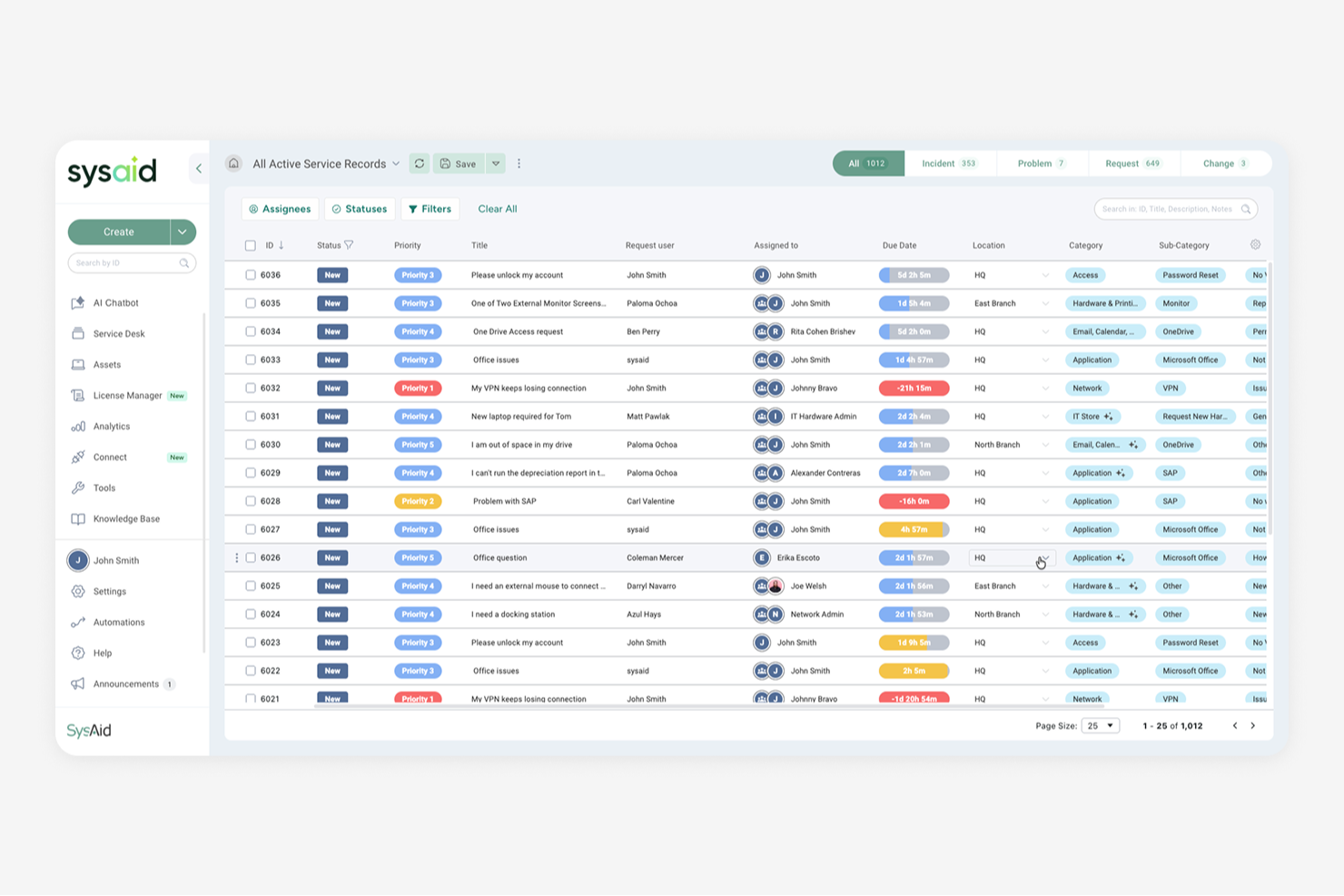 SysAid screenshot - 22 Beste ServiceNow-Alternativen im Test 2026
