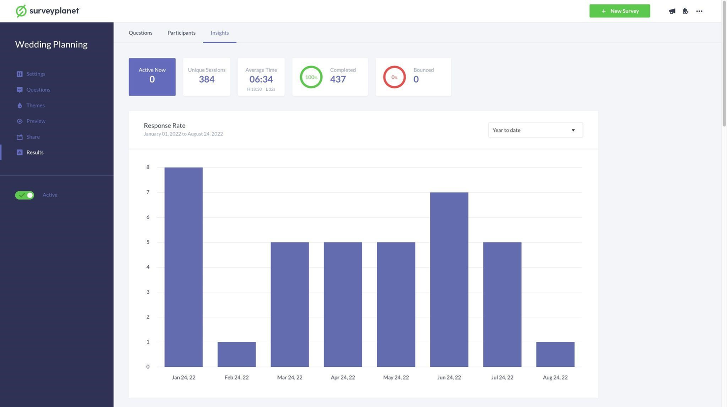 SurveyPlanet screenshot - 14 beste SurveyMonkey-Alternativen im Test 2026