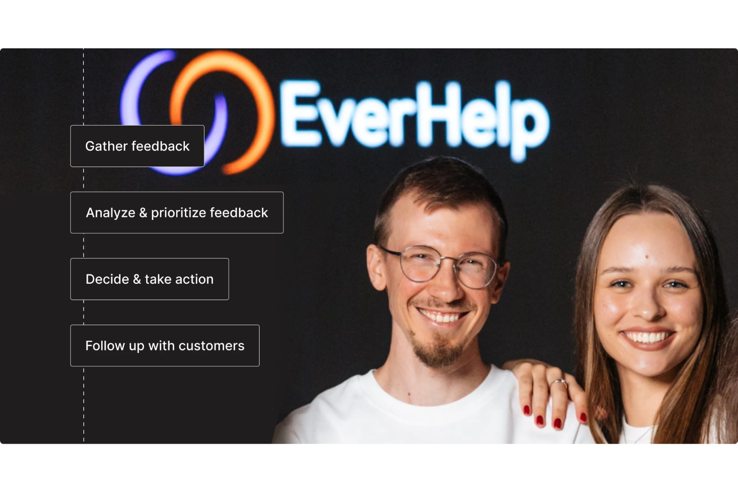 EverHelp screenshot - 31 Beste Kundendienst-Software 2026: Getestet &amp; Verglichen