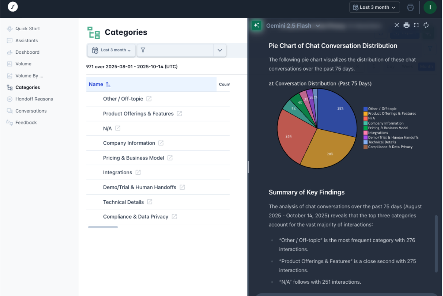 Crescendo screenshot - Die 10 besten Drift-Alternativen im Test 2026