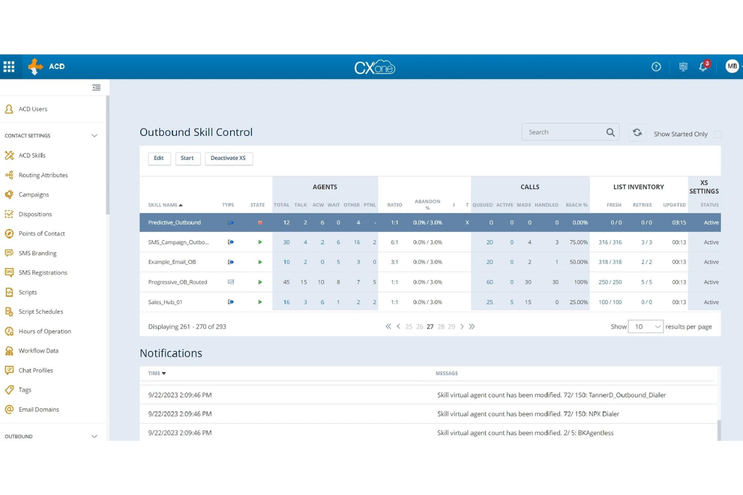 NiCE CXone screenshot - 10 Mejores VoIP Alojados en 2026