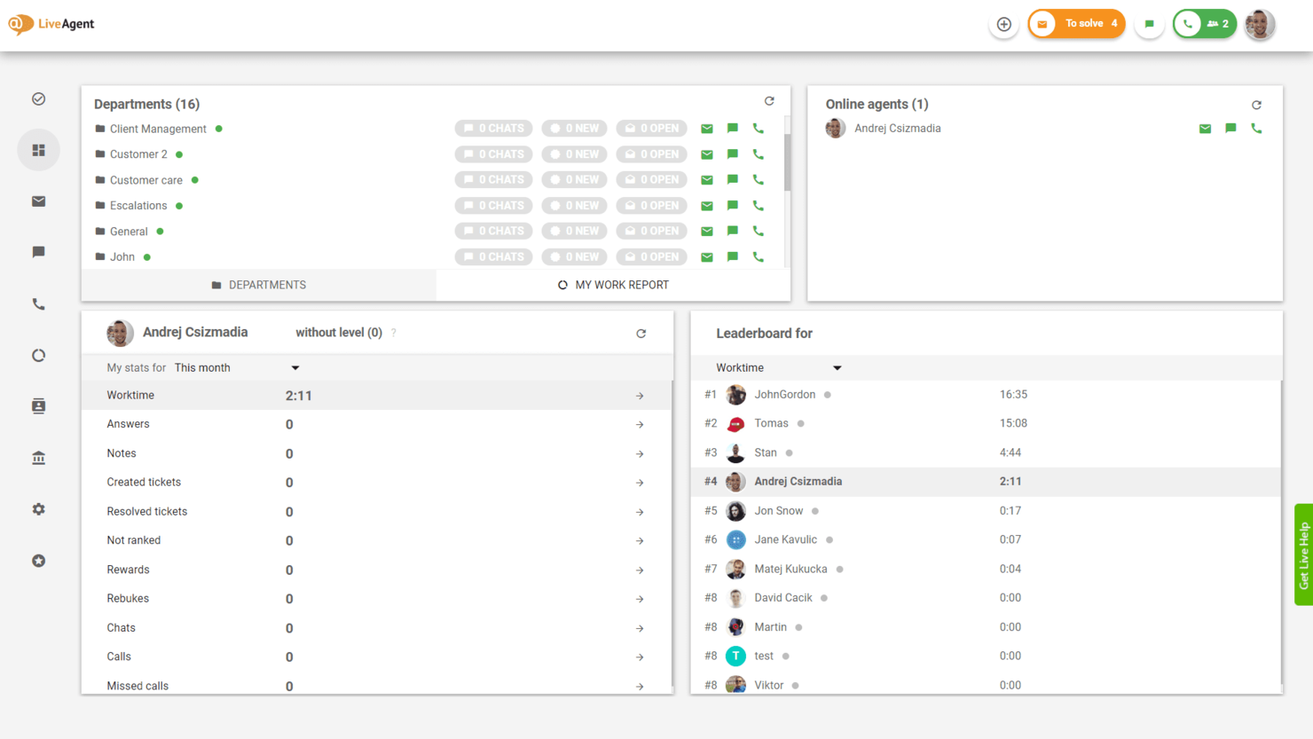 LiveAgent screenshot - 10 migliori alternative a HubSpot Service Hub per il 2026
