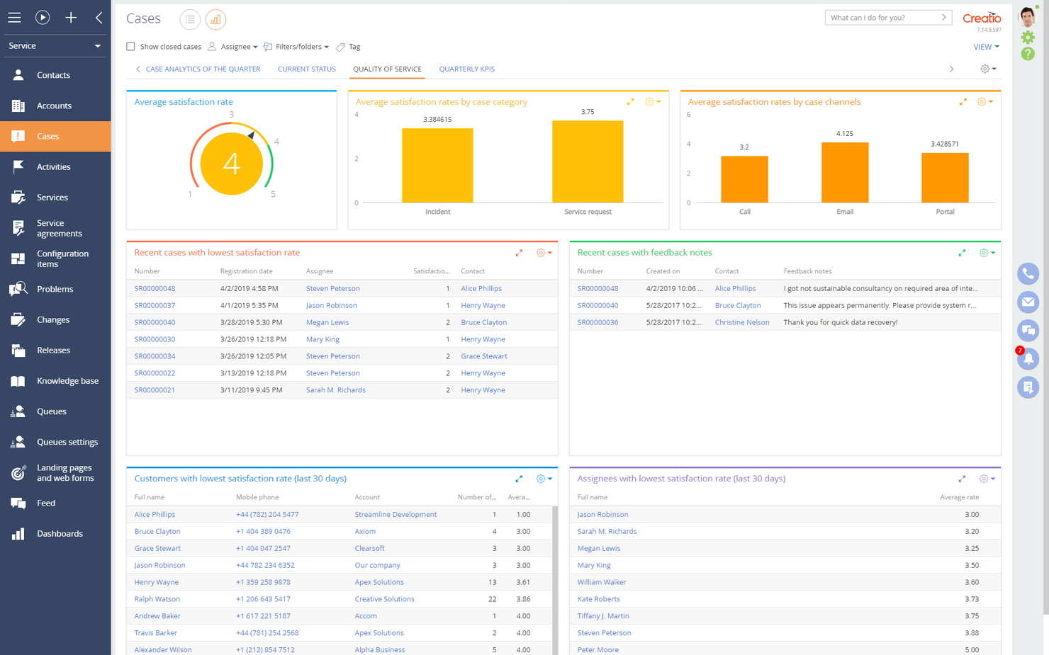 Creatio screenshot - 10 migliori alternative a HubSpot Service Hub per il 2026