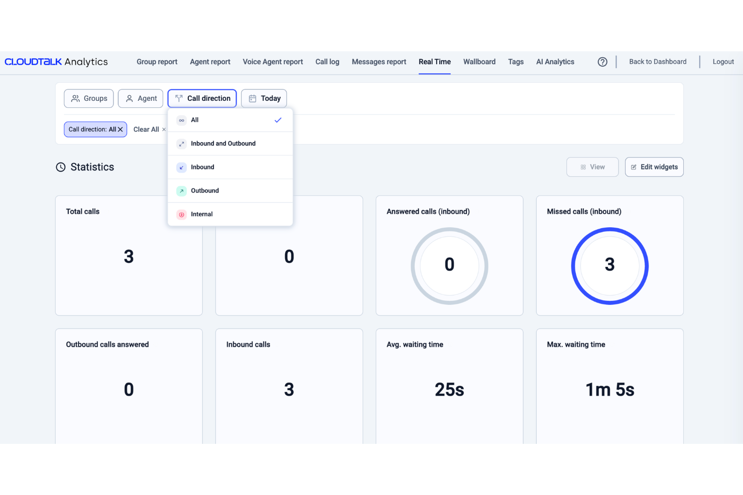 CloudTalk screenshot - 10 Migliori Software di Analisi per Call Center nel 2026
