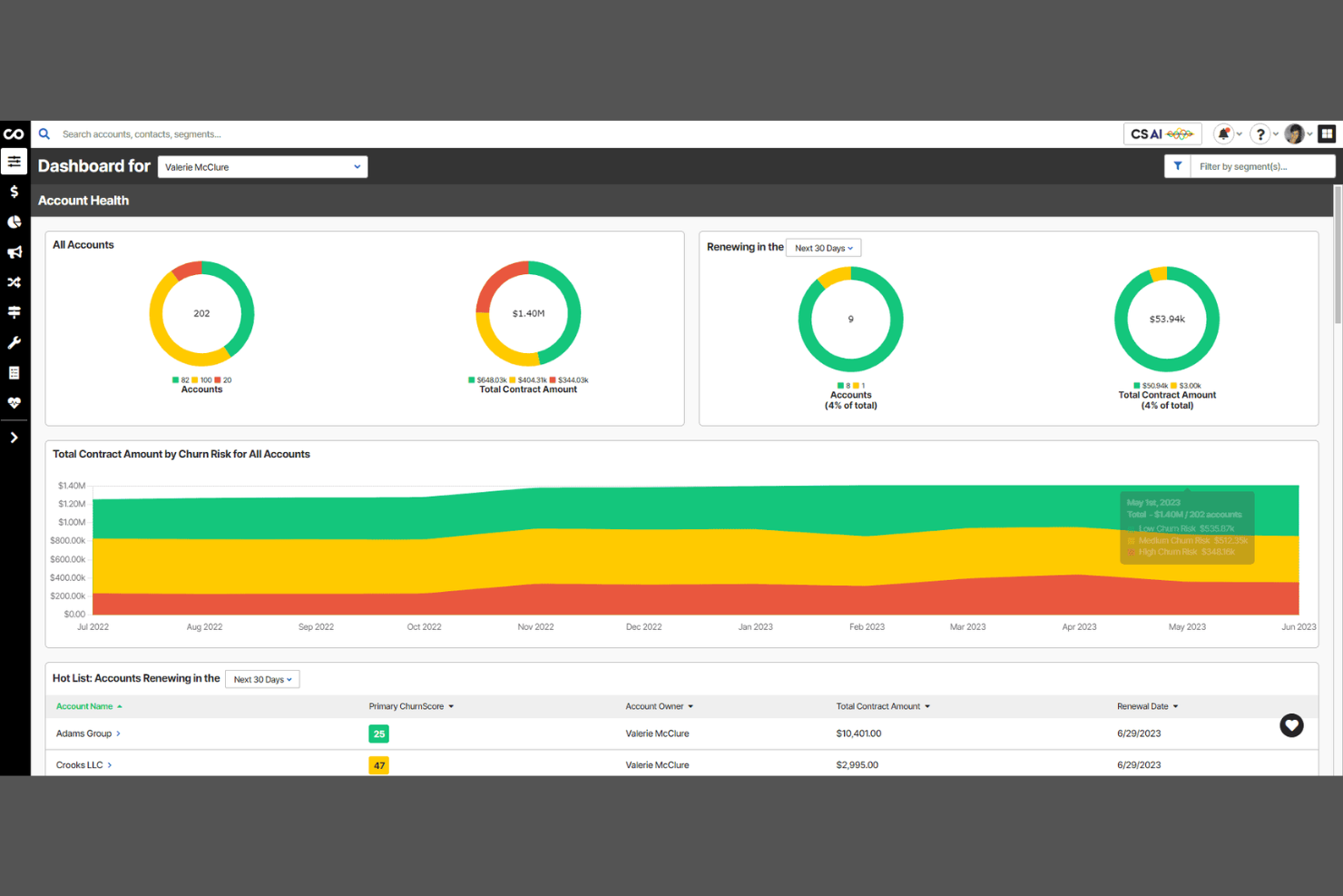 ChurnZero screenshot - 10 Migliori Strumenti di Successo Clienti con IA nel 2026