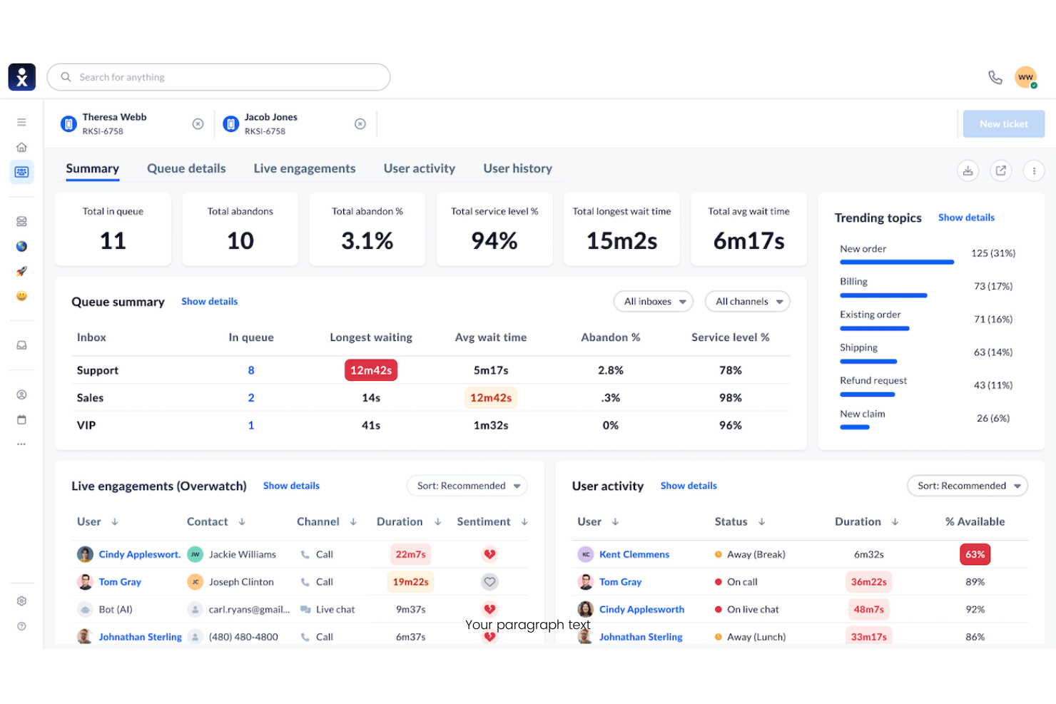 Nextiva screenshot - 10 alternative a Kixie nel 2026