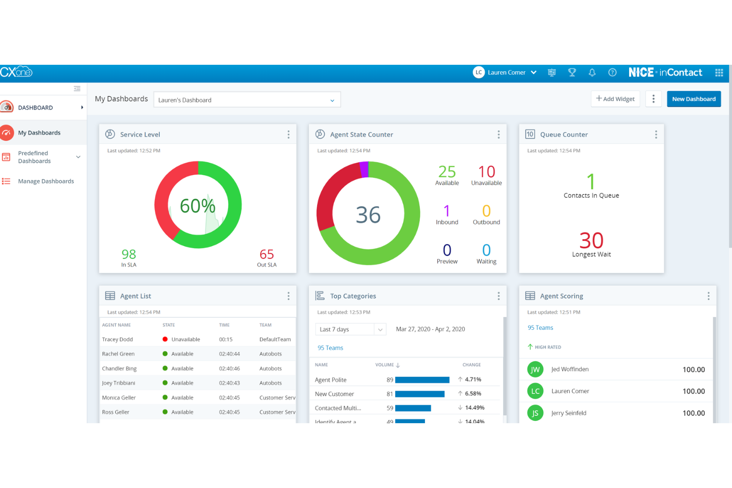 CXone Mpower screenshot - 10 Mejores Alternativas a Vonage en 2026