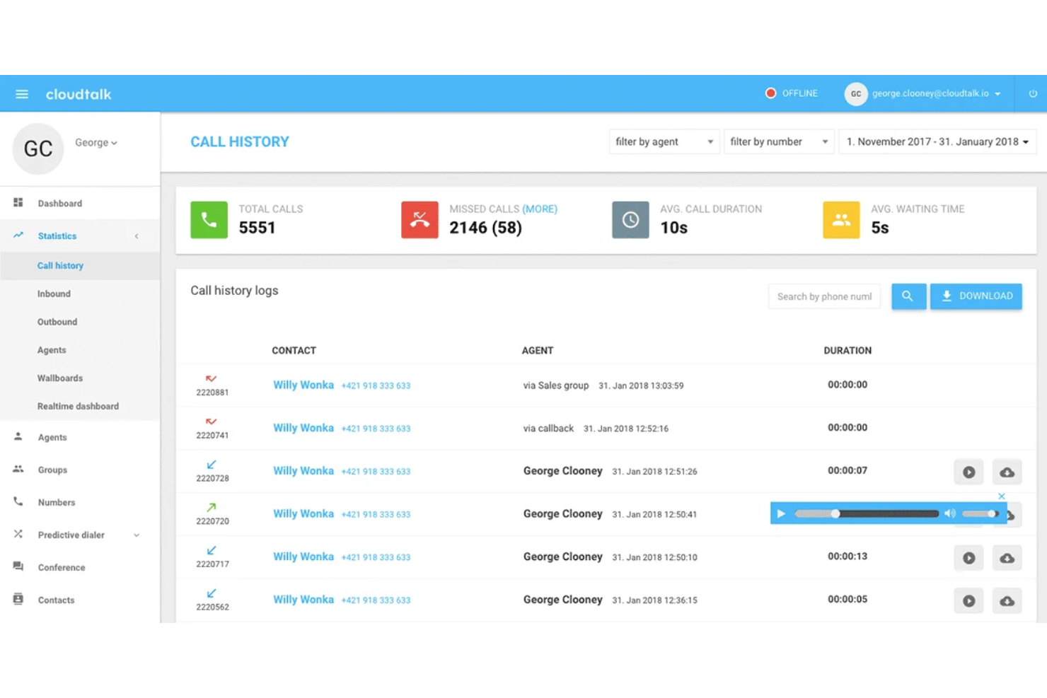 CloudTalk screenshot - 10 mejores software de centro de contacto para pequeñas empresas en 2026