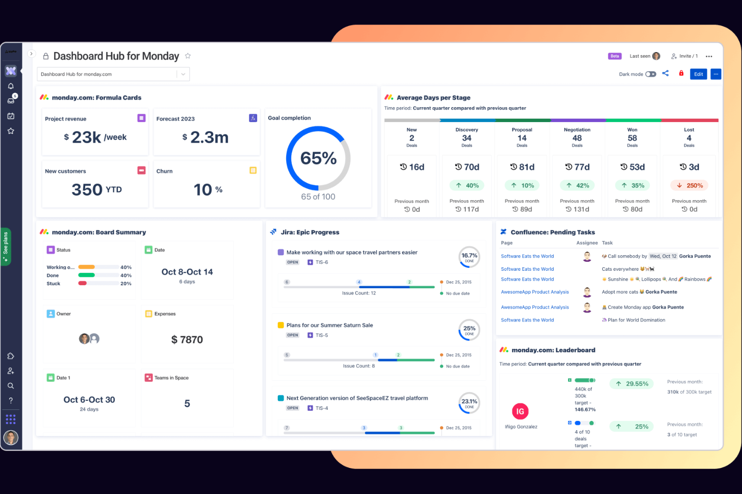 monday CRM screenshot - 10 Mejores Plataformas de Onboarding de Clientes con IA en 2026