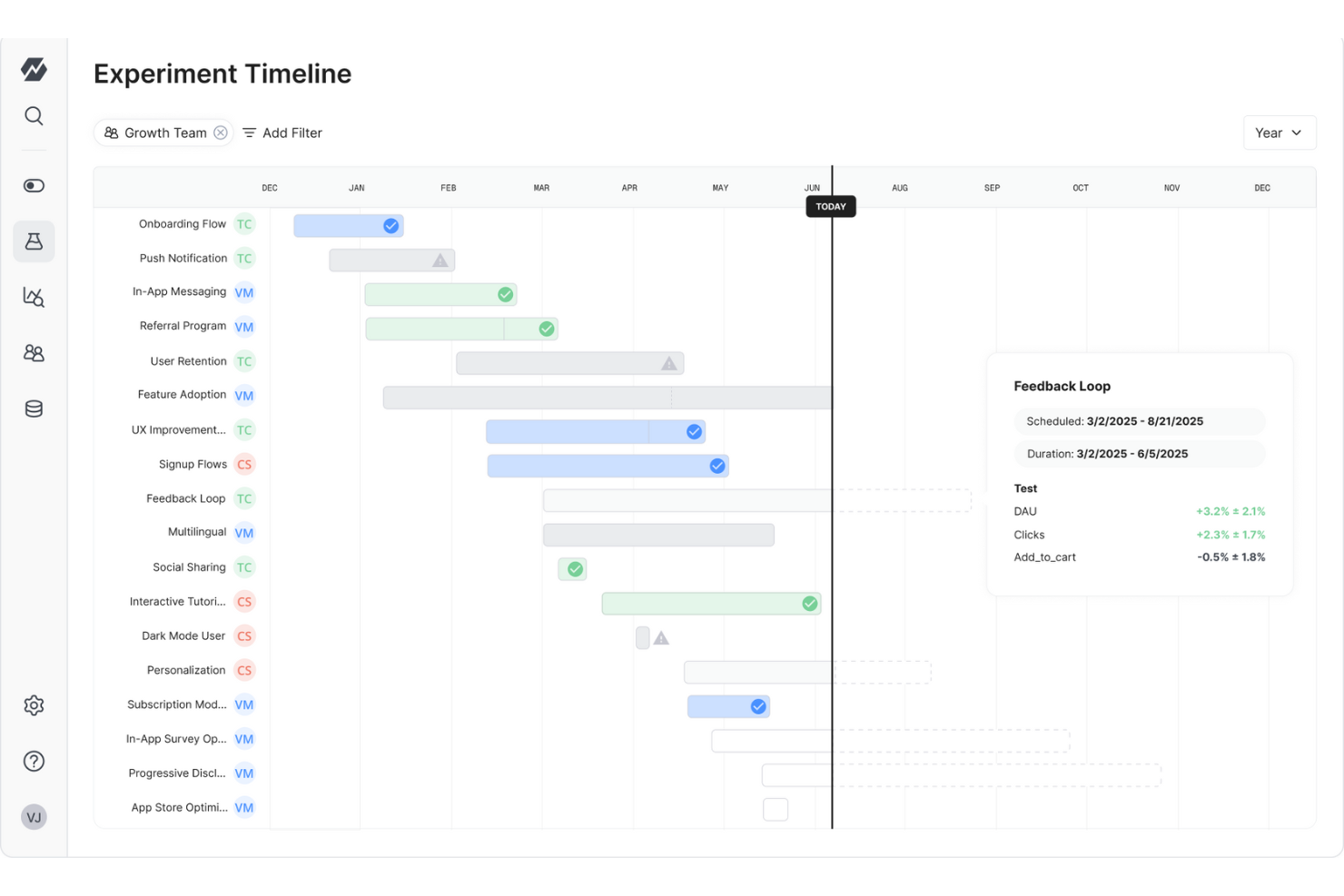 Statsig screenshot - 10 Mejores Alternativas a Optimizely en 2026