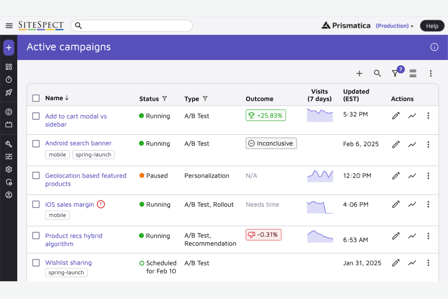 SiteSpect screenshot - 10 Mejores Alternativas a Optimizely en 2026