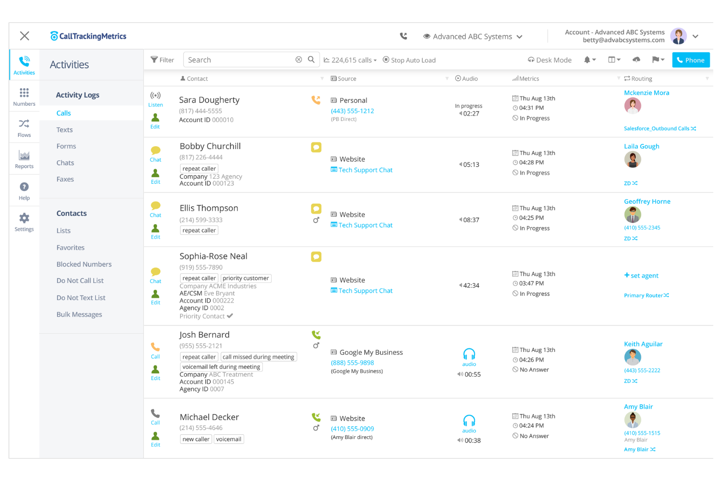CallTrackingMetrics (CTM) screenshot - 10 Mejores Alternativas a CallRail en 2026