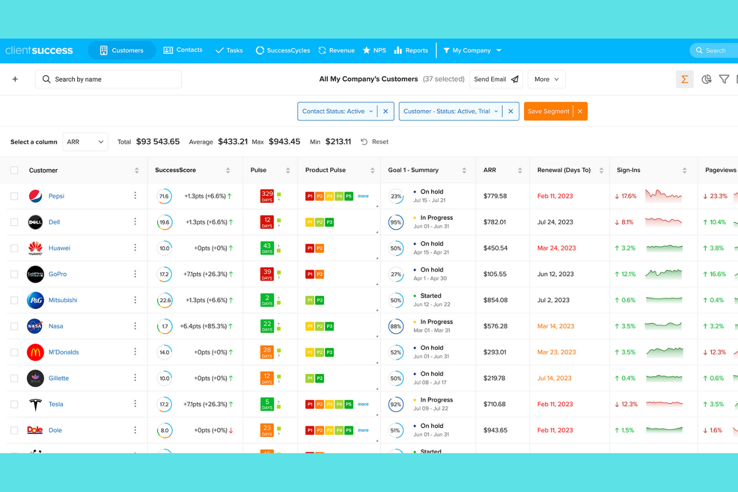 ClientSuccess screenshot - 10 Mejores herramientas de IA para éxito del cliente en 2026
