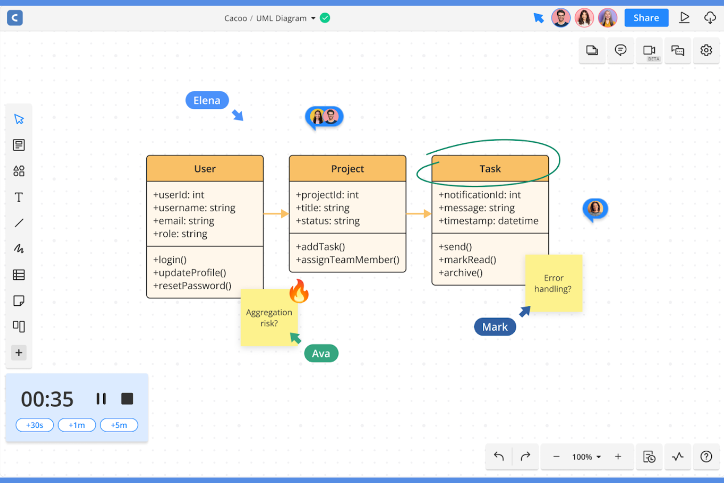 Cacoo screenshot - 10 Mejores Alternativas a Lucidchart en 2026