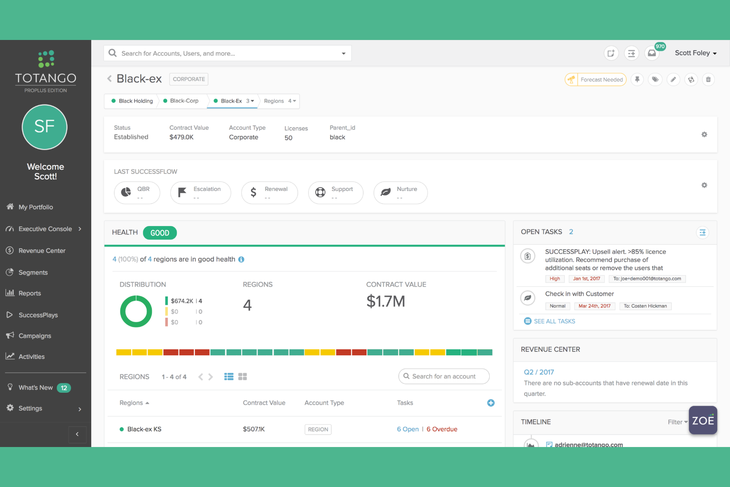 Totango screenshot - 10 Migliori Strumenti di Successo Clienti con IA nel 2026